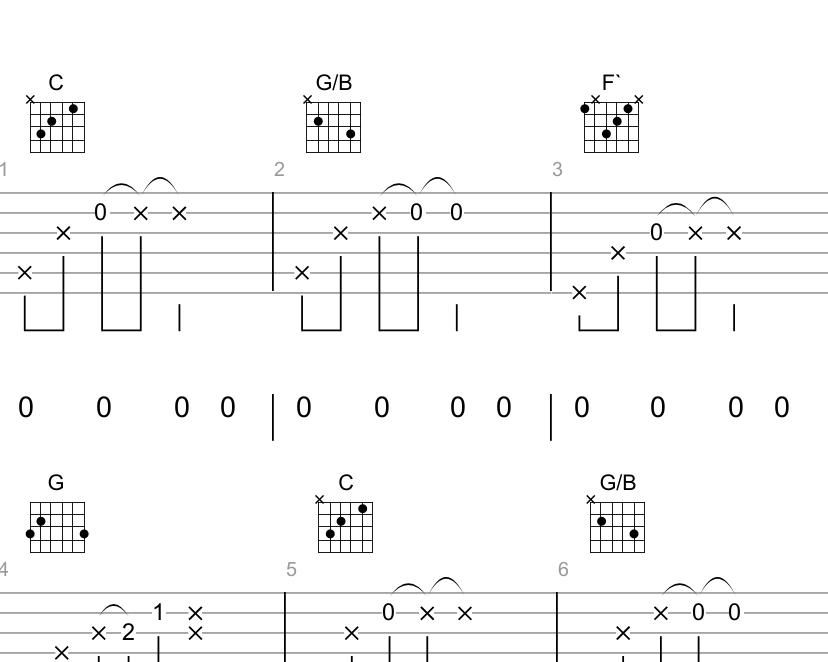 Key-Features-to-Look-for-in-a-Guitar-Tab-Generator
