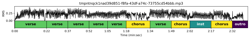 Demo-Enduring Bonds.mp3