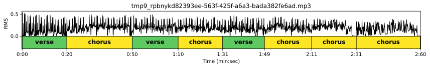 Demo-Second Chances.mp3
