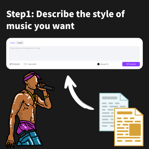 Step 1: Describe the Style of Music You Want