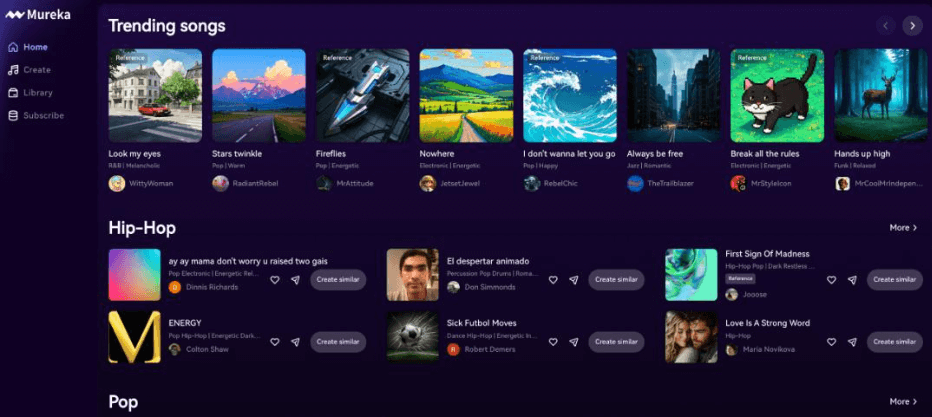 mureka’s-limitations