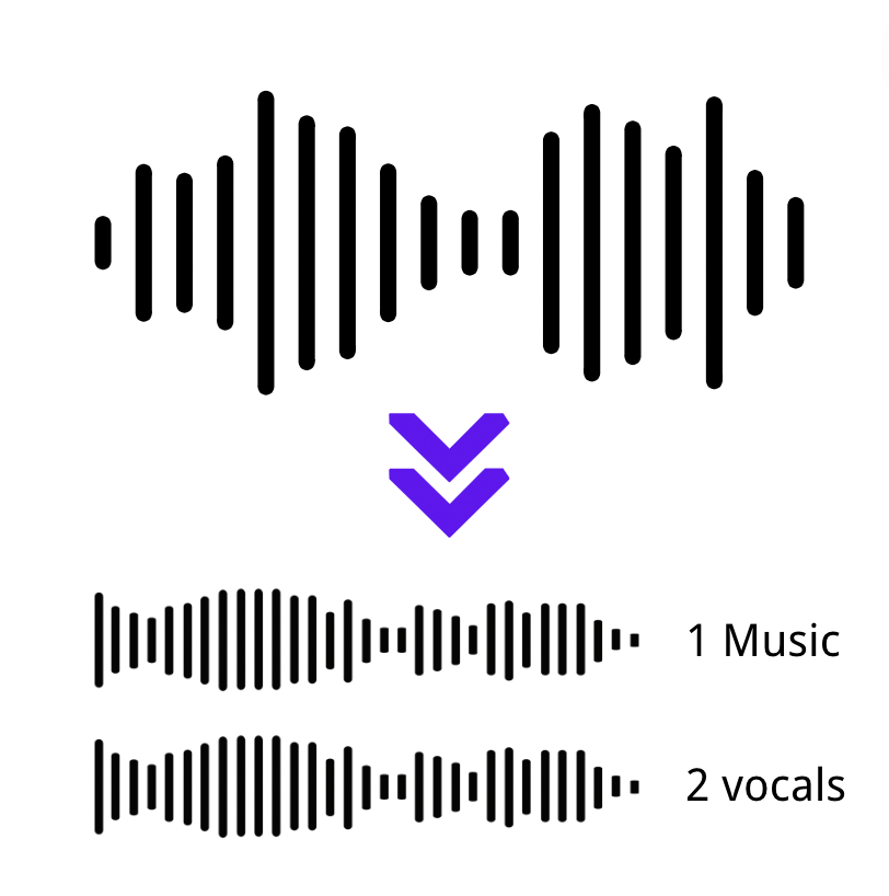 Langkah 3: Pratinjau online